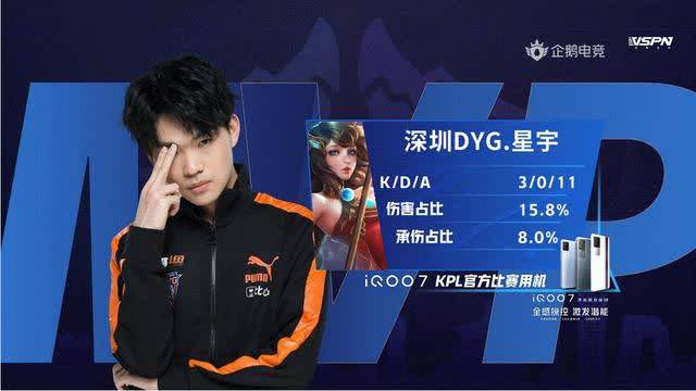 在这里 在这里